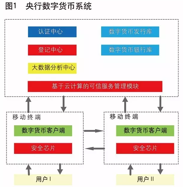 ‘开云游戏’程钊到两安瑶族乡星寨村给党员上党课(图1) 开云官网